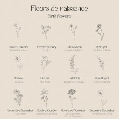 Colliers Horace Jewelry  | Les Fleurs – Fevrier